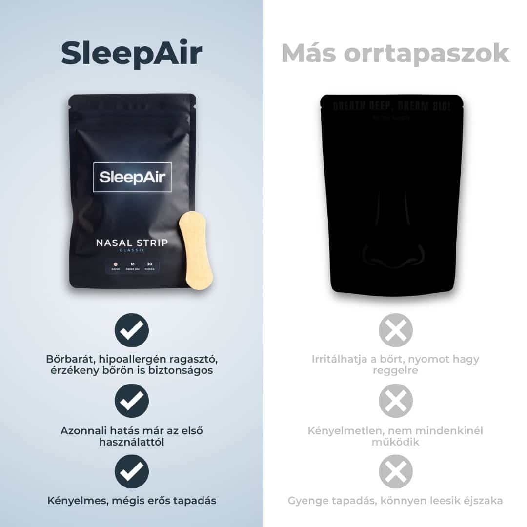 SleepAir Orrtapasz