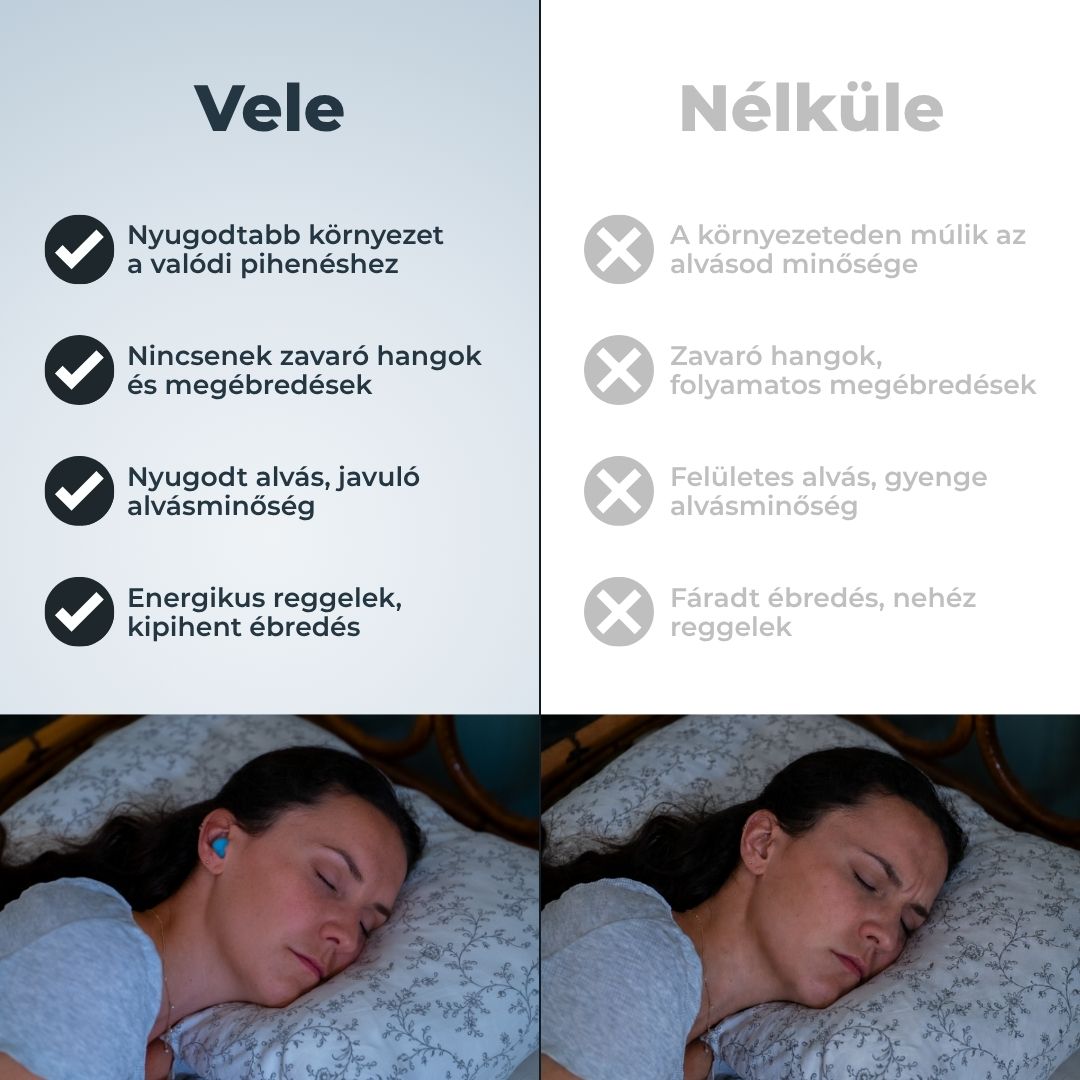 Comparison of sleeping with and without blue silicone earplugs