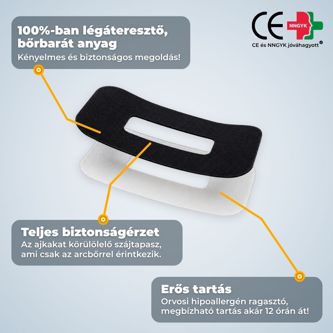 SleepAir Szájtapasz
