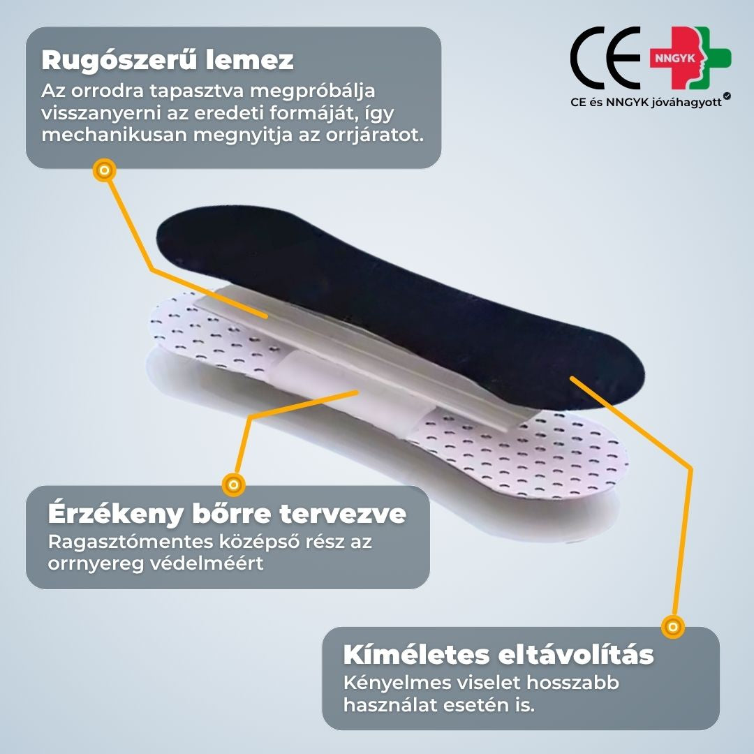 SleepAir Orrtapasz