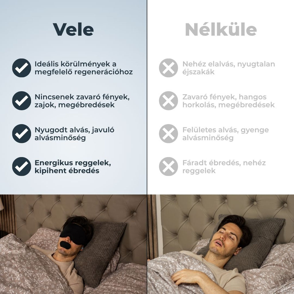 SleepAir Mélyalvás Csomag