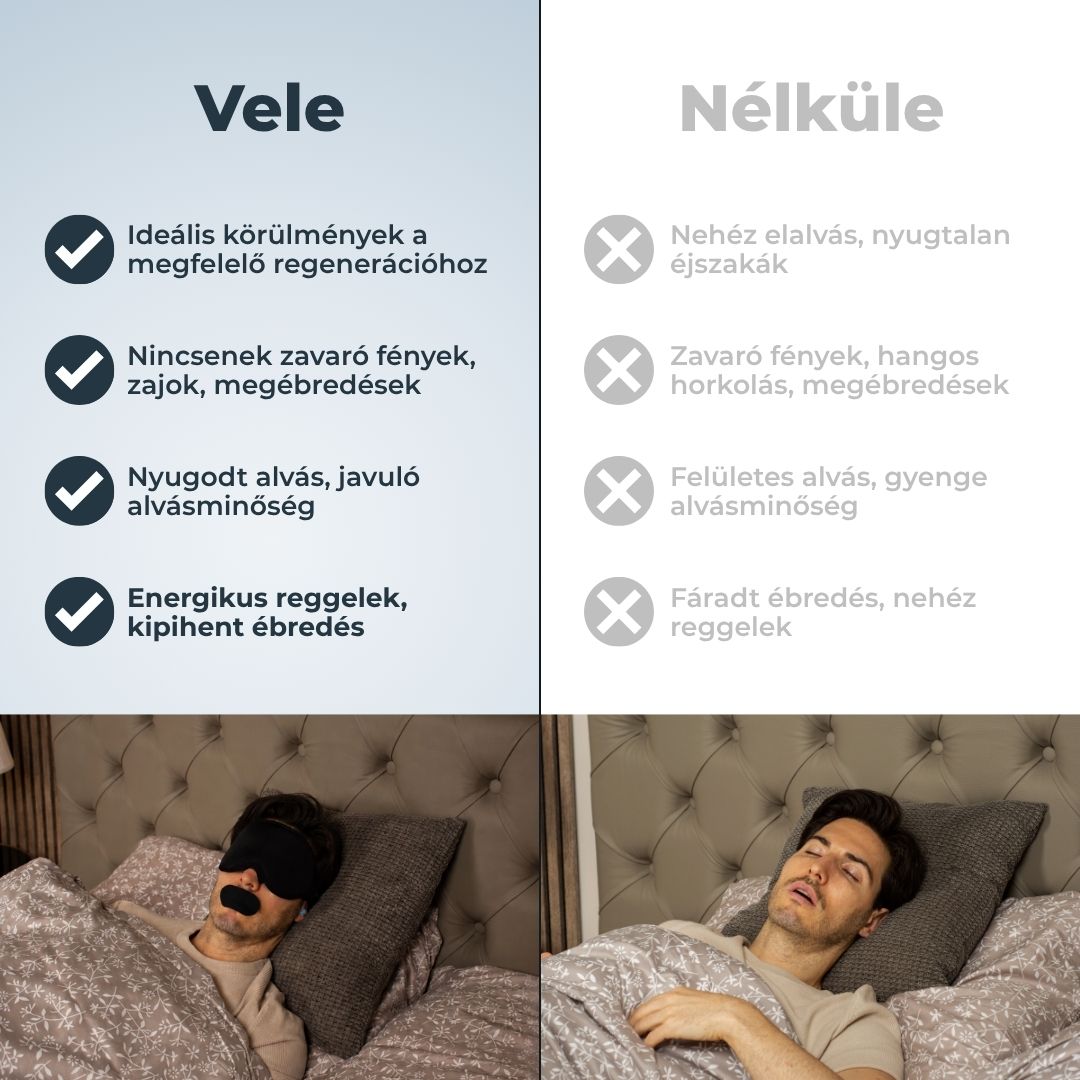 SleepAir Mélyalvás Csomag