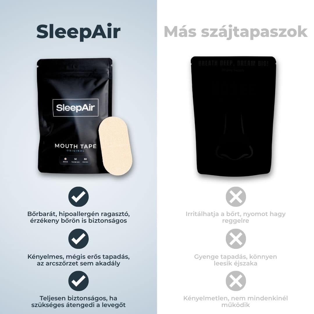 SleepAir Szájtapasz