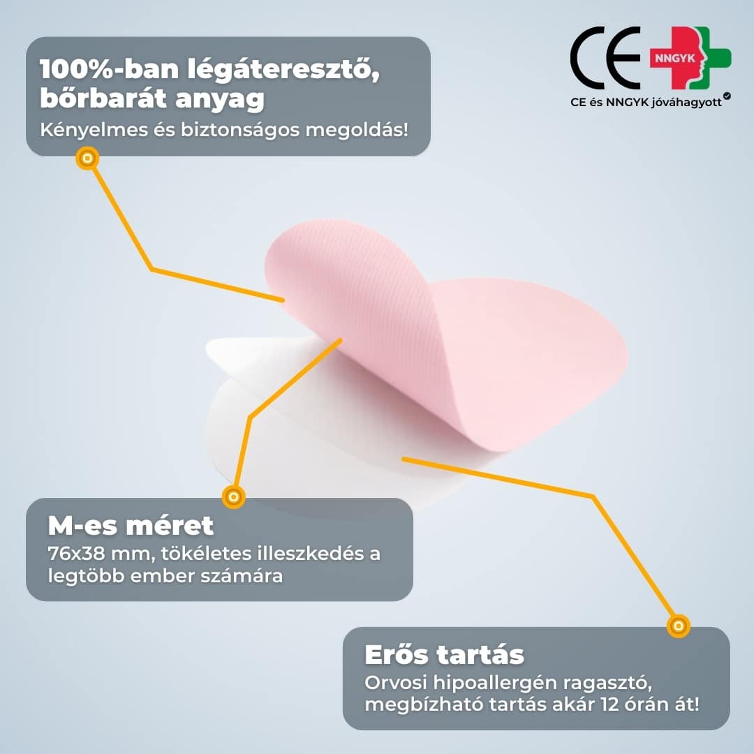 SleepAir Szájtapasz