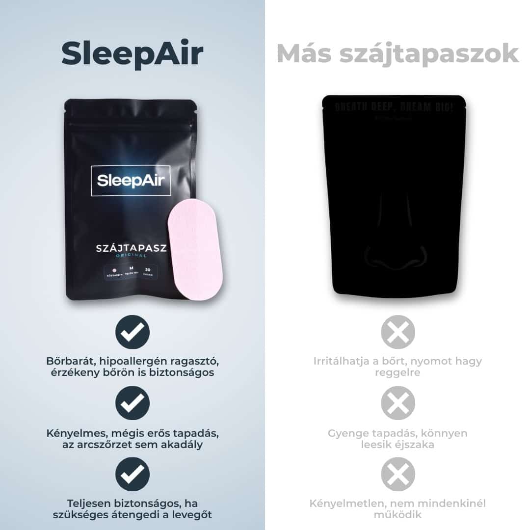 SleepAir Szájtapasz