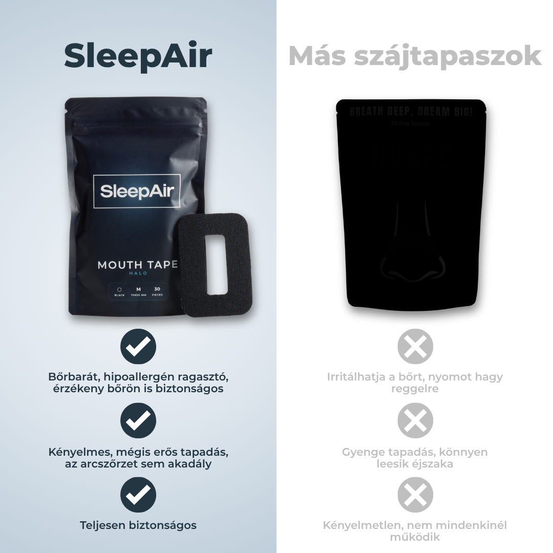 Halo Szájtapasz