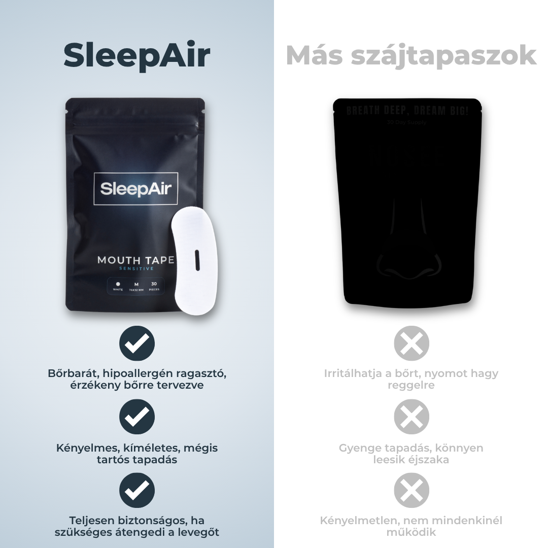 Sensitive Szájtapasz