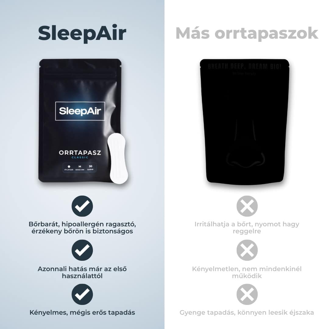 Összehasonlítás: saját orrtapaszunk vs. más orrtapasz termék, jobb tartást és kényelmesebb légzés a SleepAir-rel