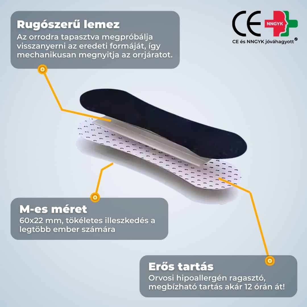 Orrtapasz felépítése erős tartással, CE és NNGYK által jóváhagyott biztonságos használat