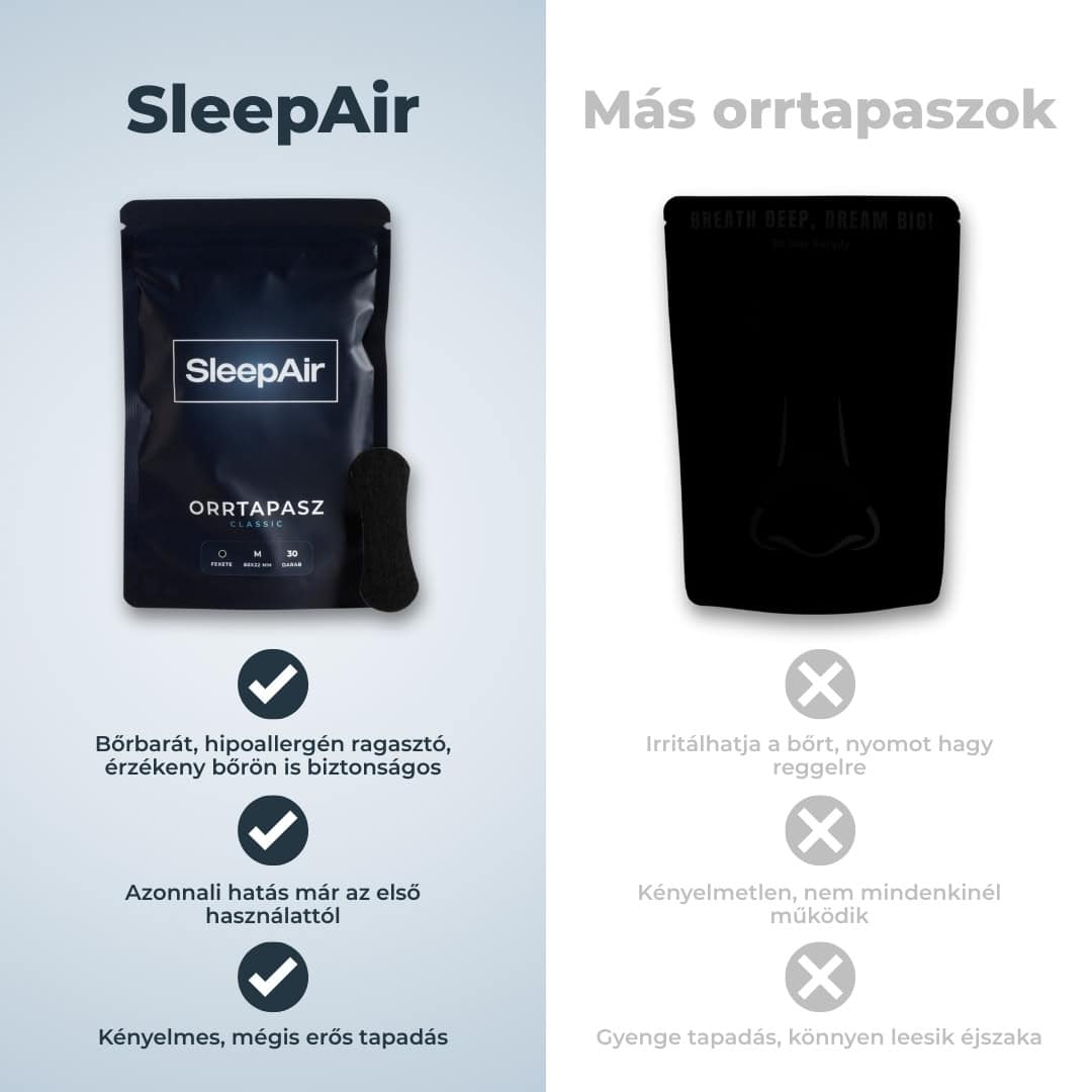 Összehasonlítás: saját orrtapaszunk vs. más orrtapasz termék, jobb tartást és kényelmesebb légzés a SleepAir-rel