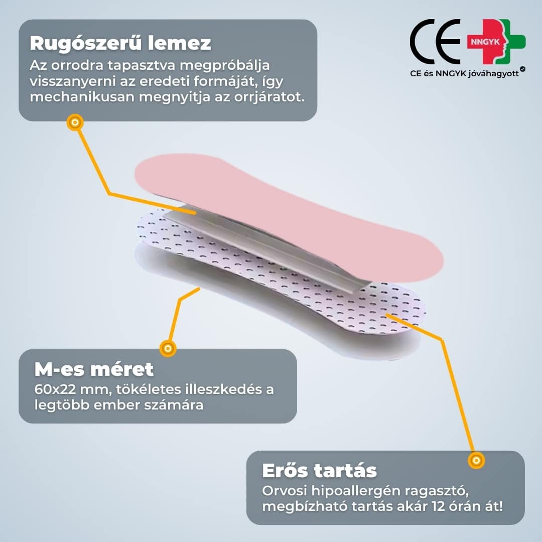 Orrtapasz felépítése erős tartással, CE és NNGYK által jóváhagyott biztonságos használat