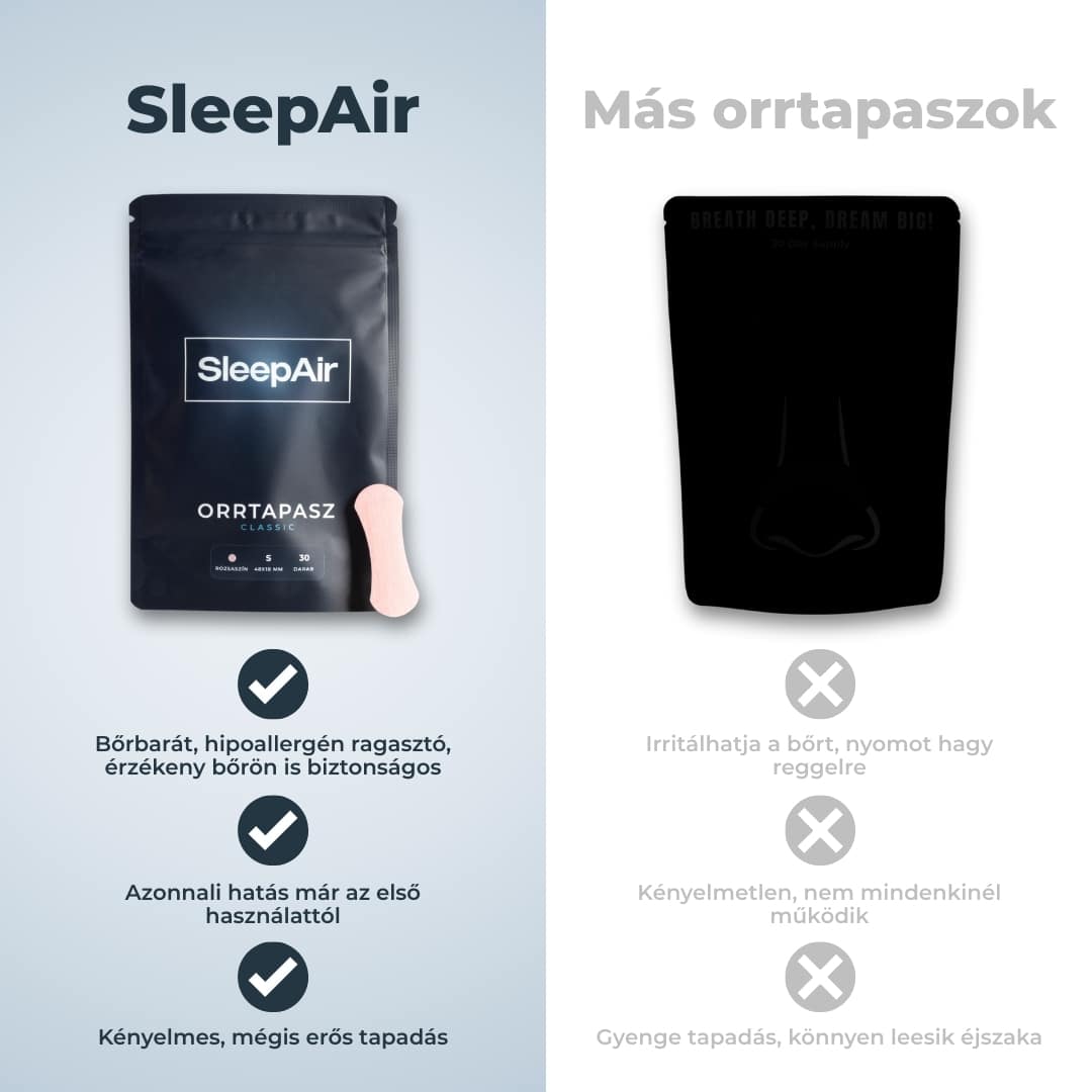 Összehasonlítás: saját orrtapaszunk vs. más orrtapasz termék, jobb tartást és kényelmesebb légzés a SleepAir-rel
