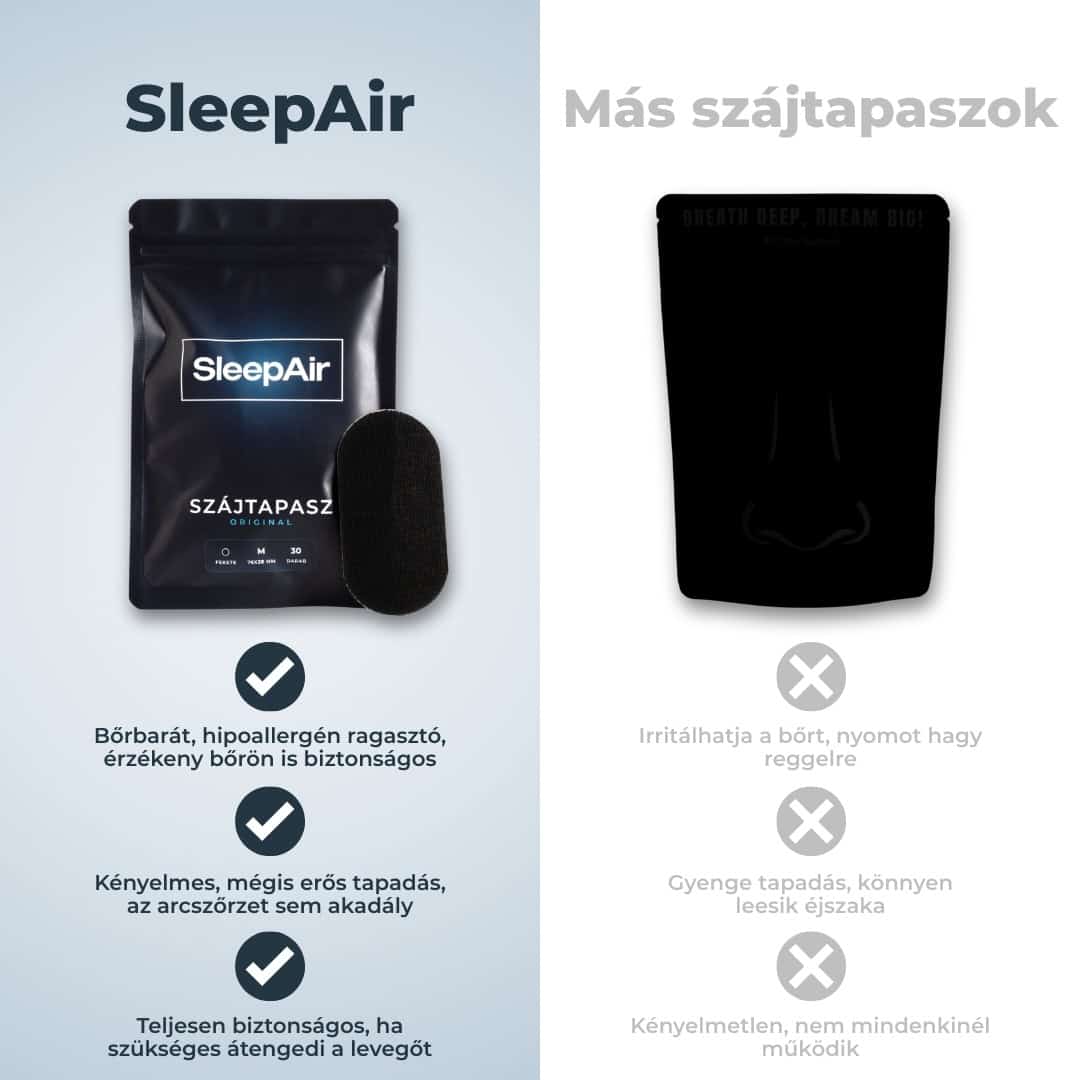 Összehasonlítás: saját szájtapaszunk vs. más szájtapasz termék, jobb tartást és kényelmesebb légzés a SleepAir-rel