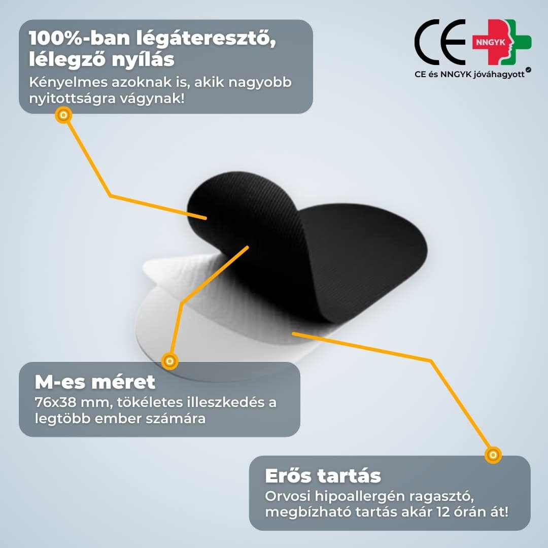 Szájtapasz felépítése erős tartással, CE és NNGYK által jóváhagyott biztonságos használat