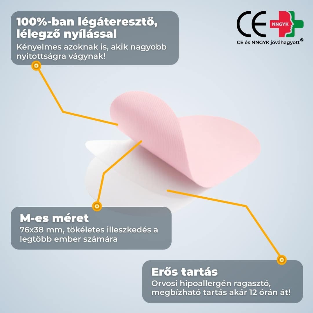 Szájtapasz felépítése erős tartással, CE és NNGYK által jóváhagyott biztonságos használat